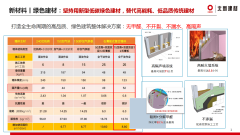<b>推出以客户为核心以场景为抓手的产物系统处理</b>