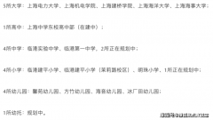  龙光蓝鲸世界扶植能够说把整个商住教示 